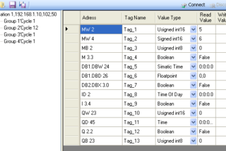 Profinet