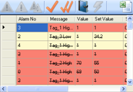 Scada Object