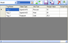 Scada Object