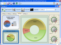 Scada