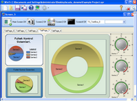 Scada