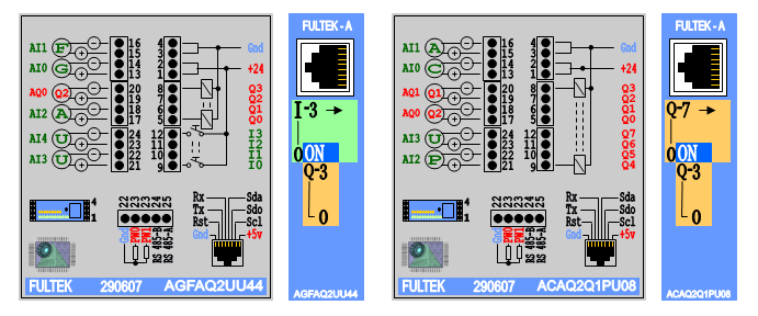 Plc Tip A