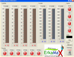 Process Control