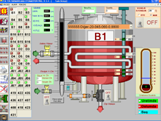Process Control