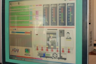 Panel Pc