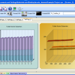 Scada Chart