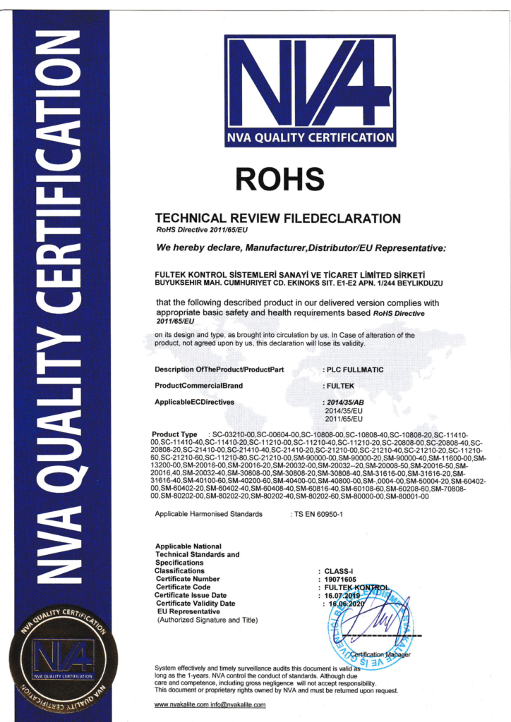 ROHS