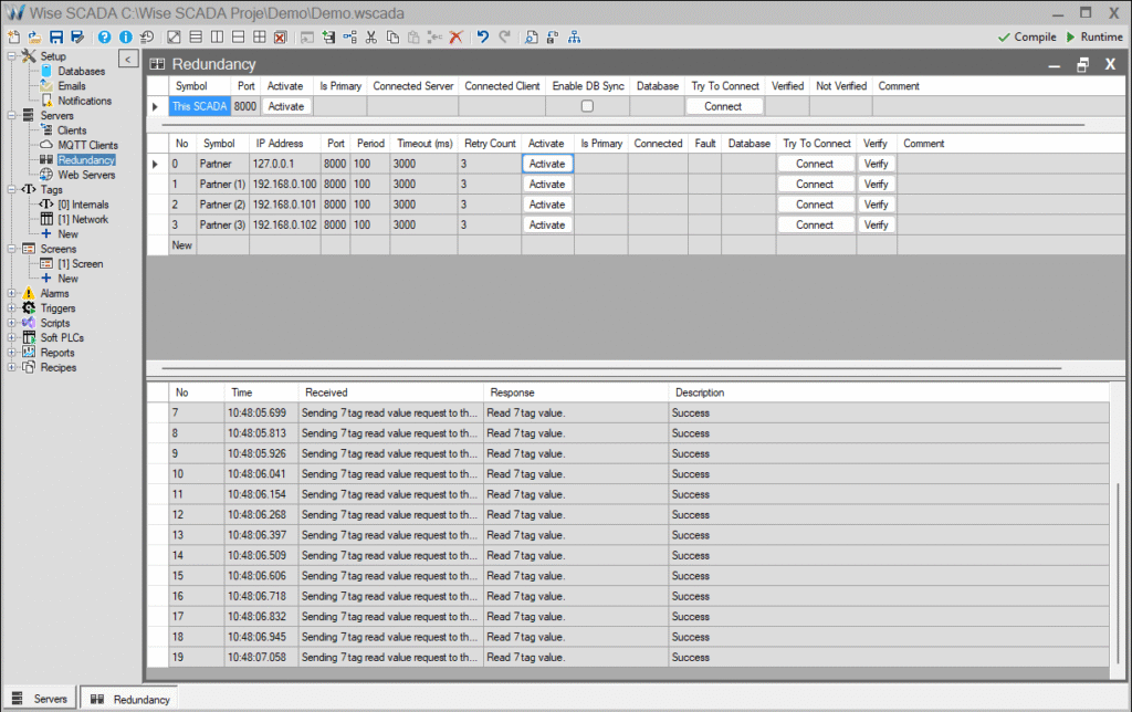 Wise SCADA: Redundancy – Multi-Level Backup Architecture for Continuous Operation